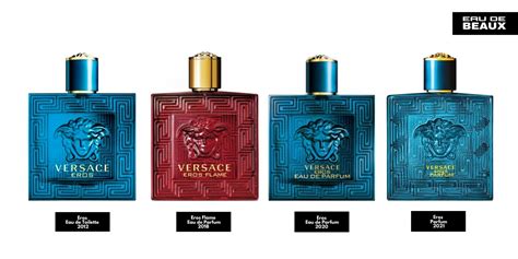 perfume versace caja verde|eros perfume Versace colonia.